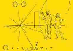 A gold plaque aboard Pioneer 10 gives a graphic representation 
of our home and species.